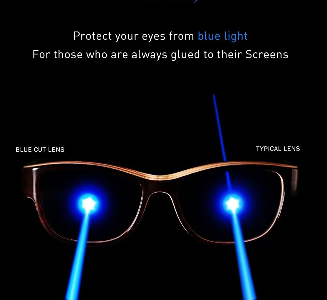 affaires BLU Trendy | Zero Power Blue Cut Computer Glasses | Anti Glare, Lightweight & Blocks Harmful Rays | UV Protection Specs | Men & Women | LK 890| LK-326 - Light Blue