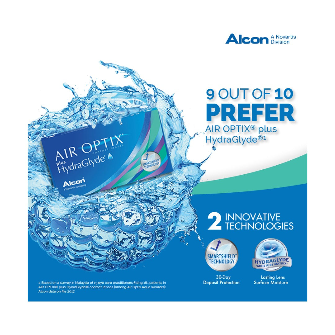 Air Optix plus HydraGlyde Monthly Disposable ALCON  (3 Lenses/Box)