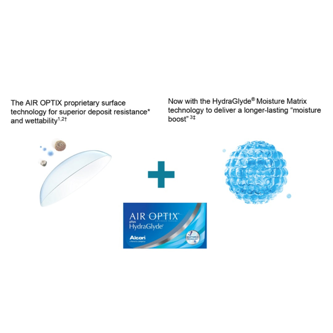 Air Optix Plus HydraGlyde Monthly Disposable