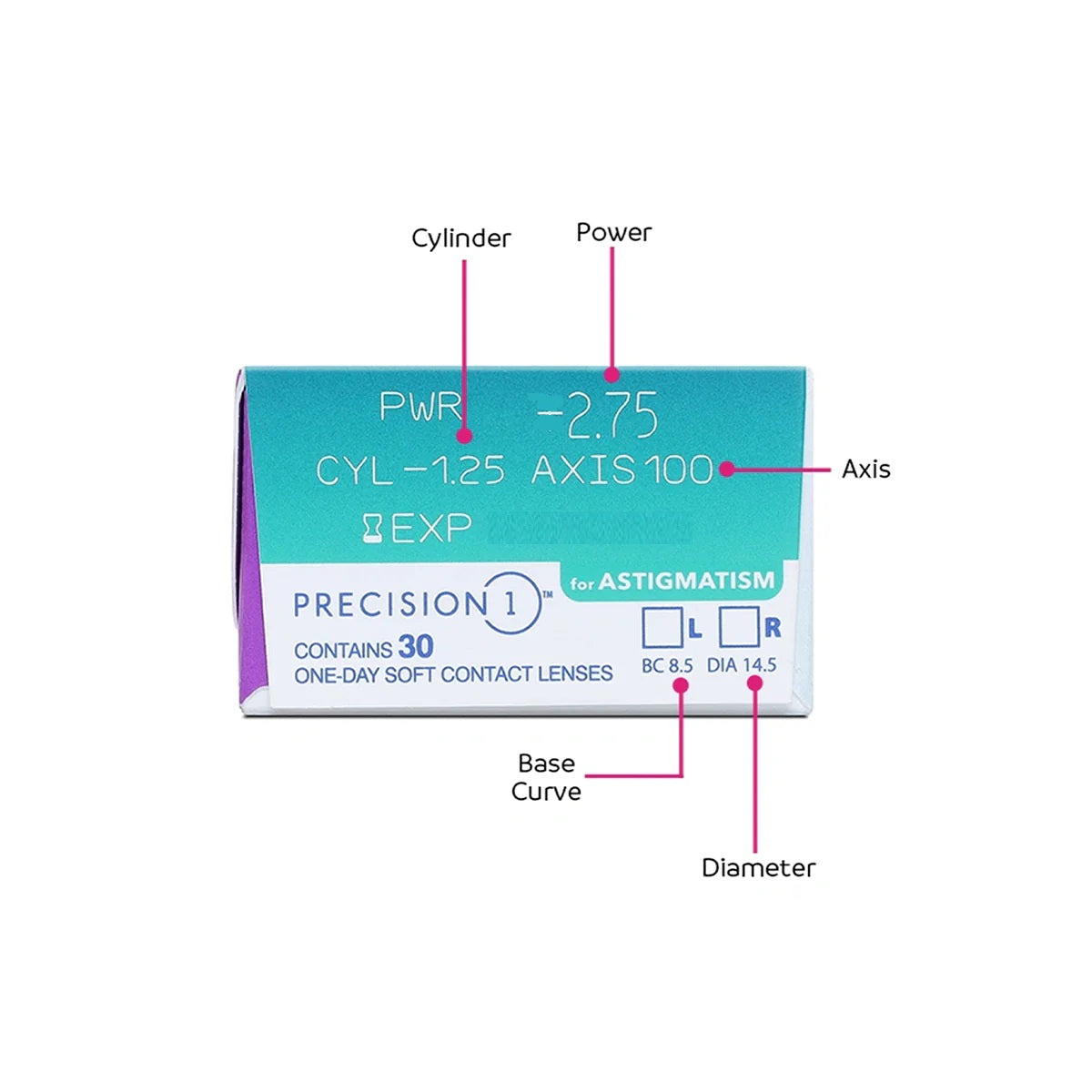 Precision 1 for Astigmatism Daily Disposable TORIC - SoftTouchLenses
