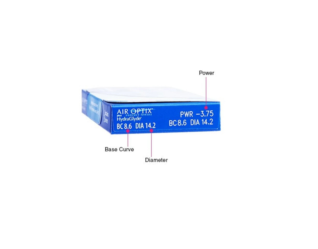 Air Optix Plus HydraGlyde Monthly Disposable
