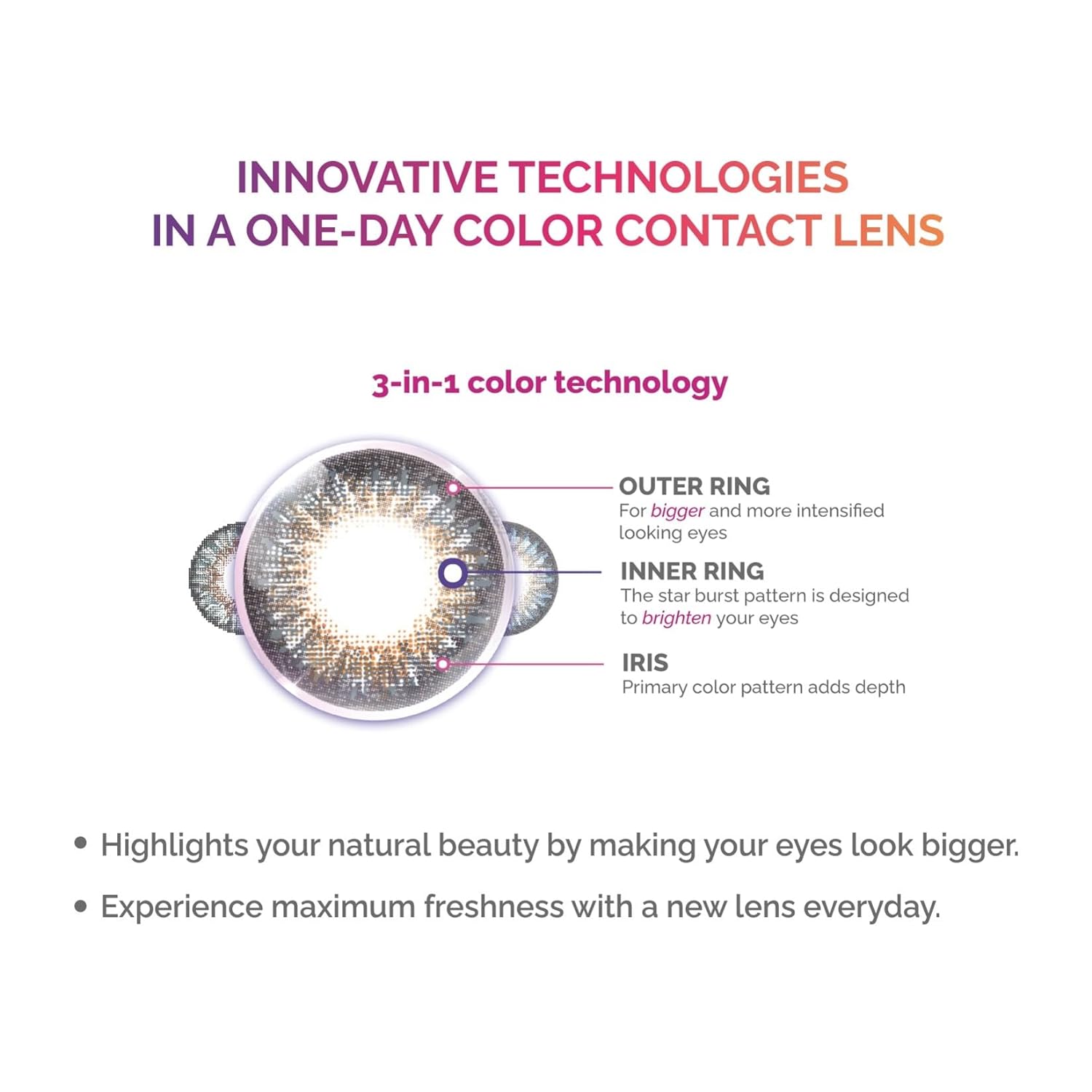 FreshLook Circle Color Allure Blue Daily Disposable Lenses