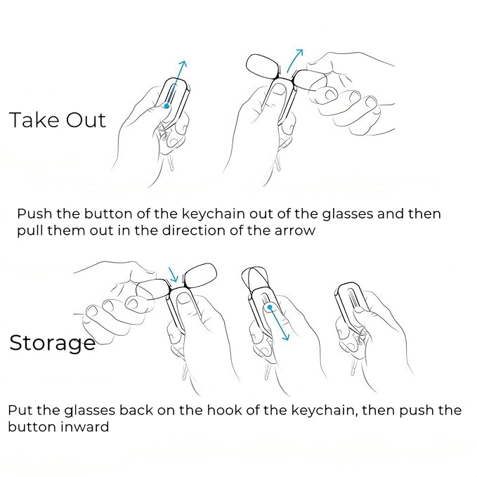 Keychain reading glasses - SoftTOuchLenses