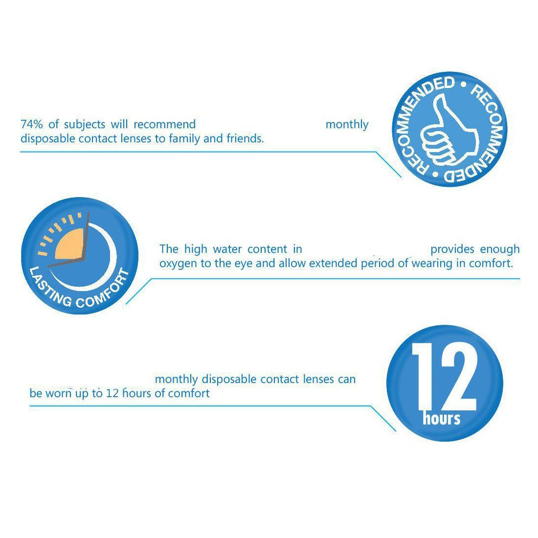 Silklens Aquasoft Hydra Advance Monthly Lenses Image