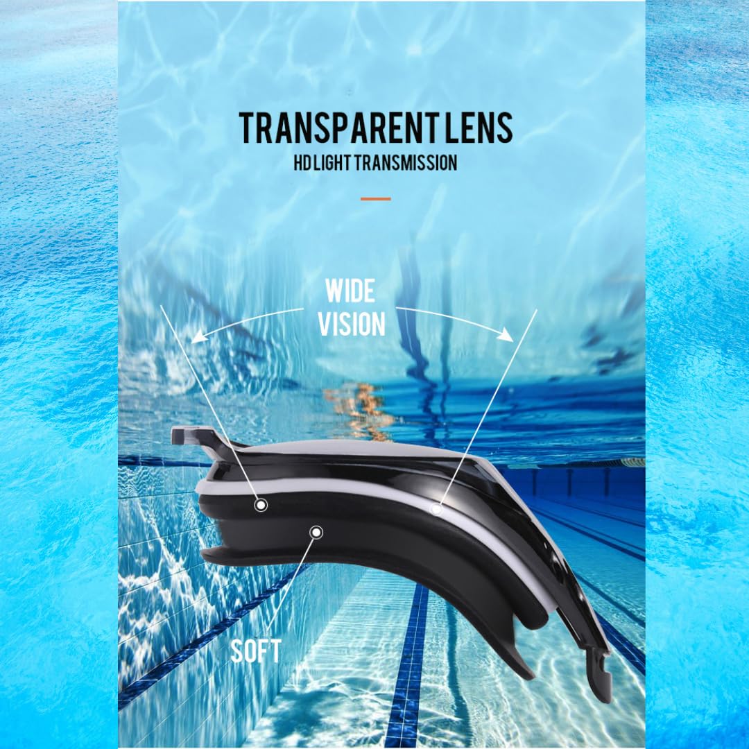 Swimming goggles with anti-fog technology