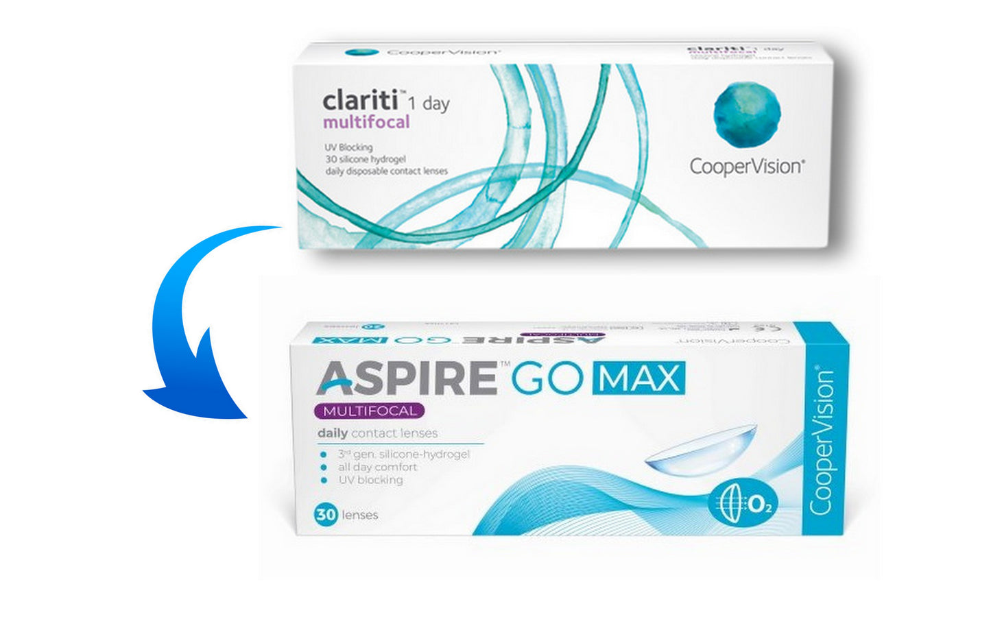 aspire-go-max-multifocal-30pk-Clariti_1_Day_Multifocal_Cooper_Vision_-_SoftTouchLenses