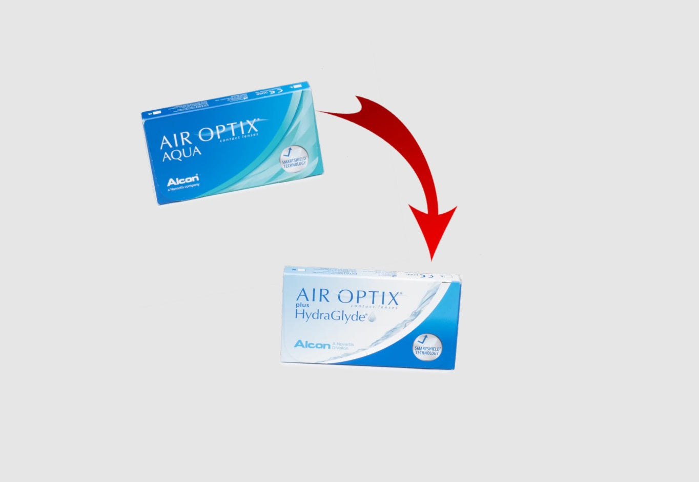 Air Optix plus HydraGlyde Monthly Disposable ALCON  (6 Lenses/Box)