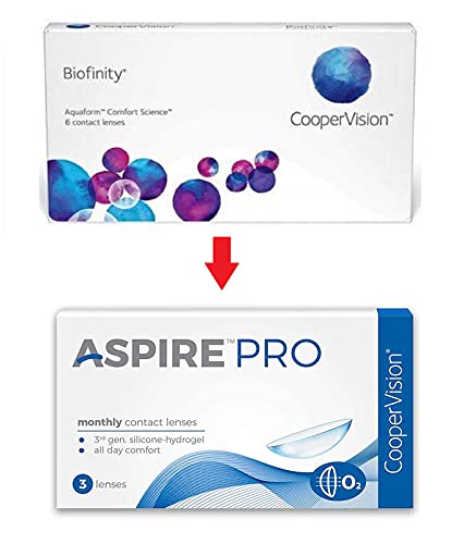Aspire Pro Monthly Disposable Contact Lens CooperVision ( 3pcs in a Box )